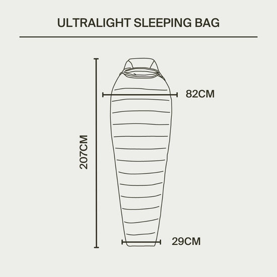 Alton Lightweight Sleeping Bag dimensions
