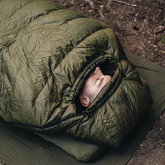 Ultralight Sleeping Bag Set