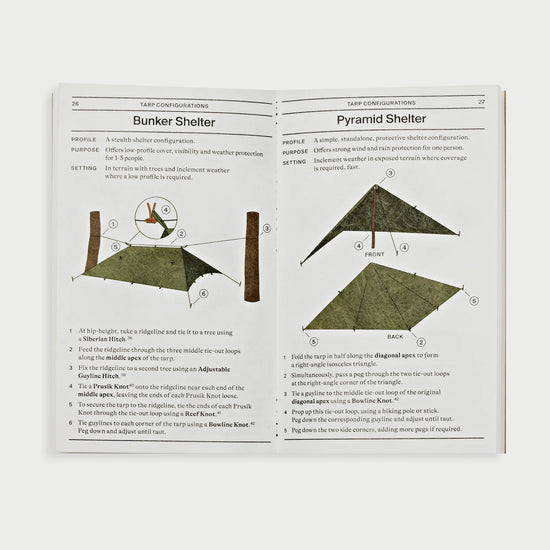 Waterproof Field Guide - Tarp