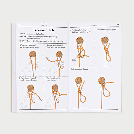 Waterproof Field Guide - Tarp