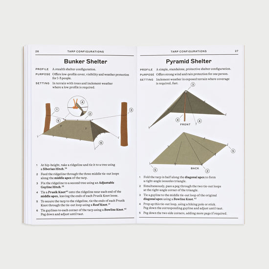 Waterproof Field Guide - Tarp